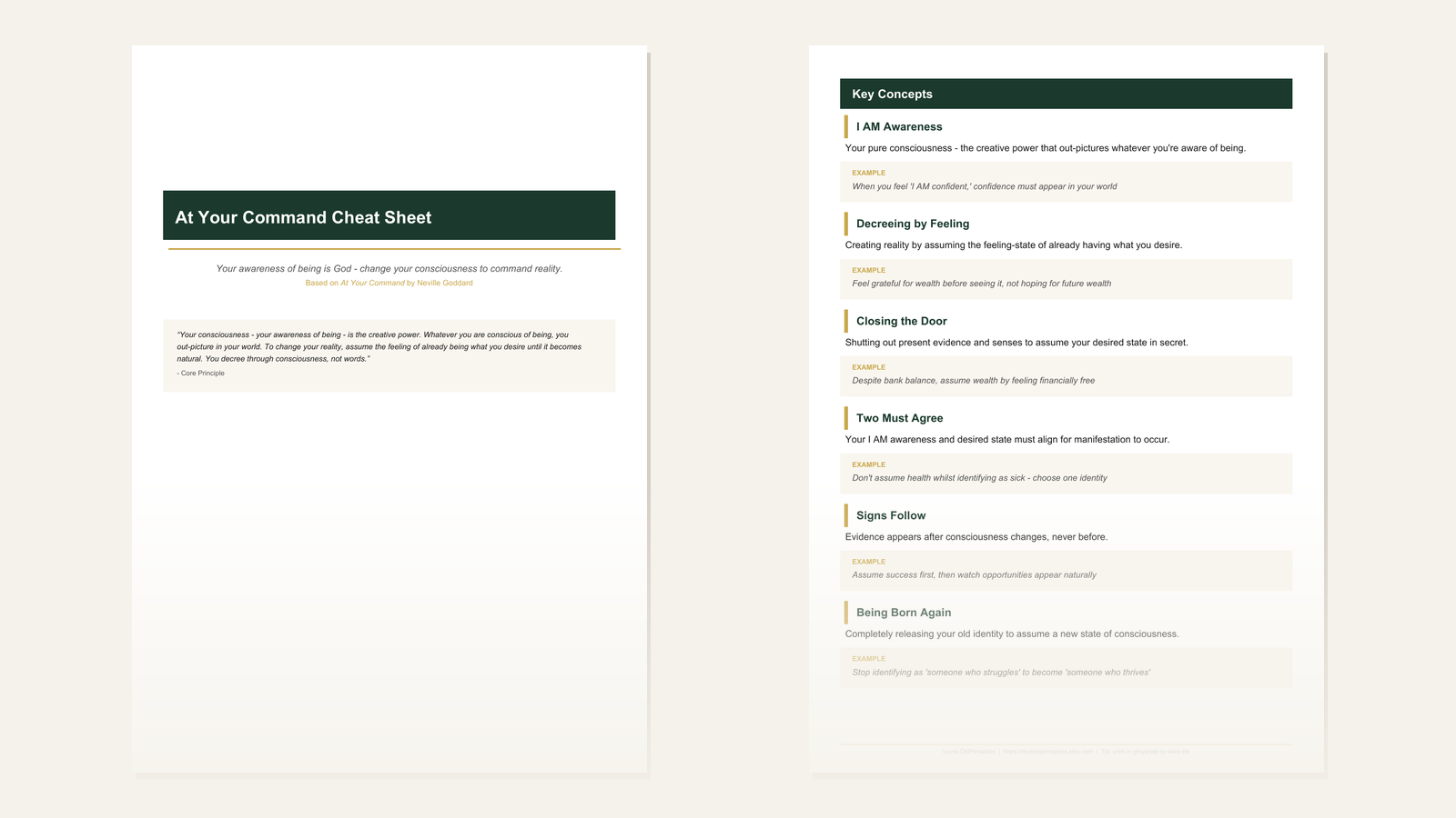Inside the At Your Command Quick-Start Cheat Sheets - interior preview