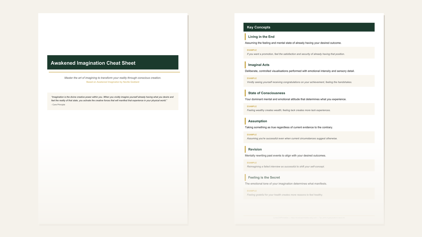 Inside the Awakened Imagination Quick-Start Cheat Sheets - interior preview